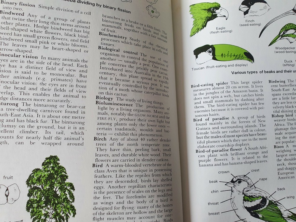Purnells Concise Dictionary Of Nature. Hardback Book. (Pre-owned).