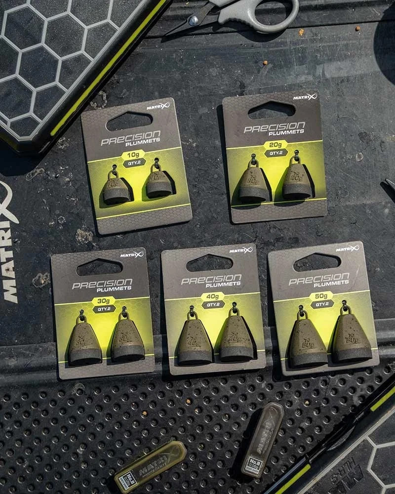 Matrix Precision Plummets - All Sizes