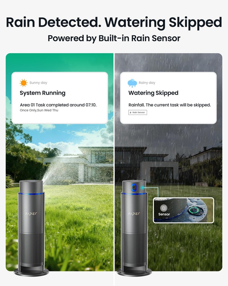 Aiper IrriSense 2 Smart Irrigation System, 4-in-1 Multi-Zone Watering Device ...