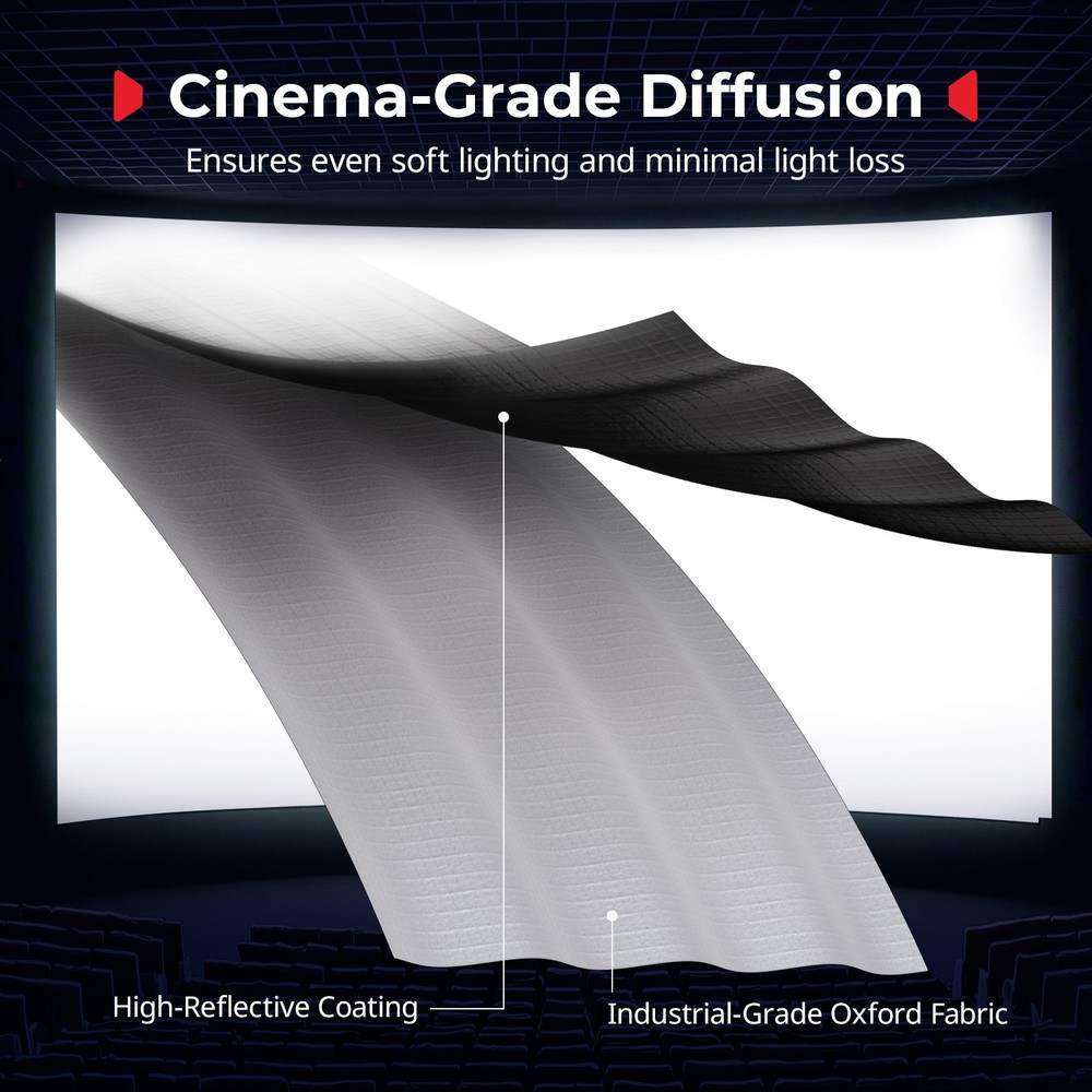 SmallRig 24'' x 35" Quick Release Softbox Bowens FS-6090 with Diffuser Bag