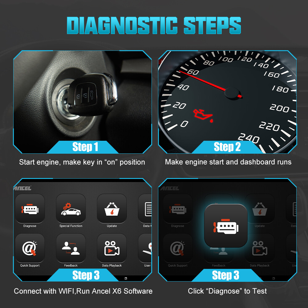ANCEL X7 Bidirectional Scanner OBD2 All System TPMS DPF Oil EPB Diagnostic Tools