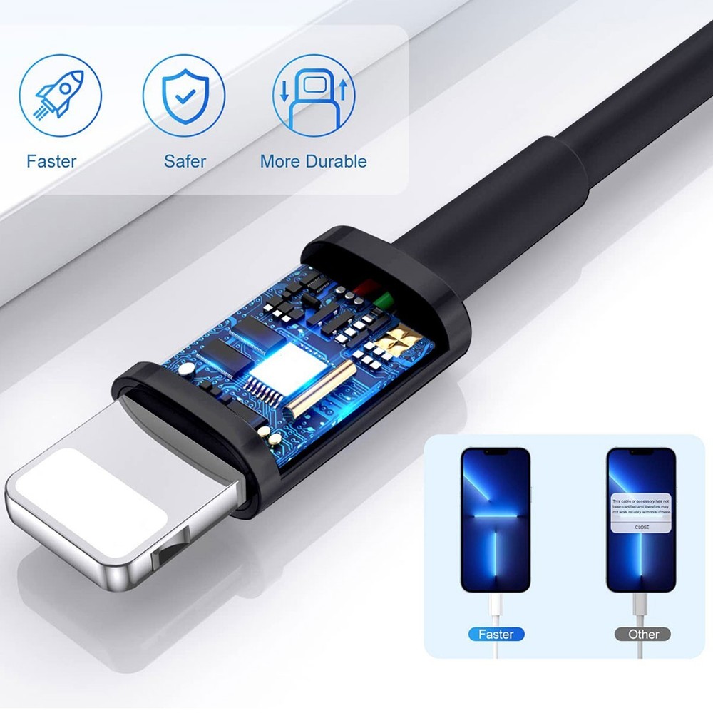 3ft USB-C Fast Charger Cable Data Sync Charging Cord For iPhone 14 Pro Max Plus