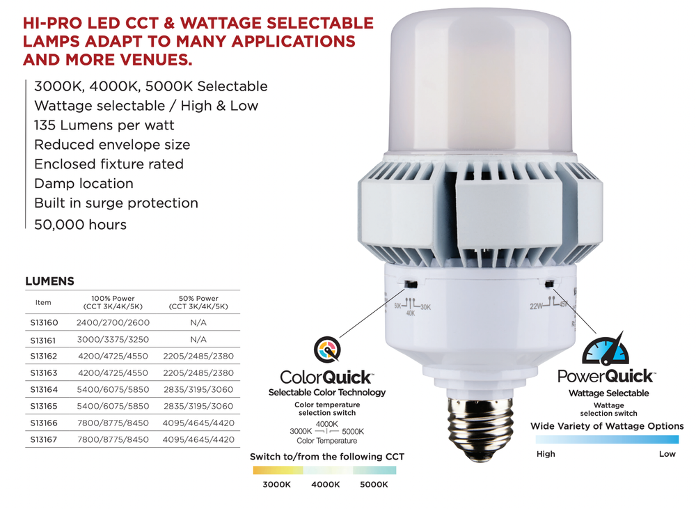 Satco LED HID Replacement 100-277 Volt Medium E26 Exclusionary Mogul Screw EX39