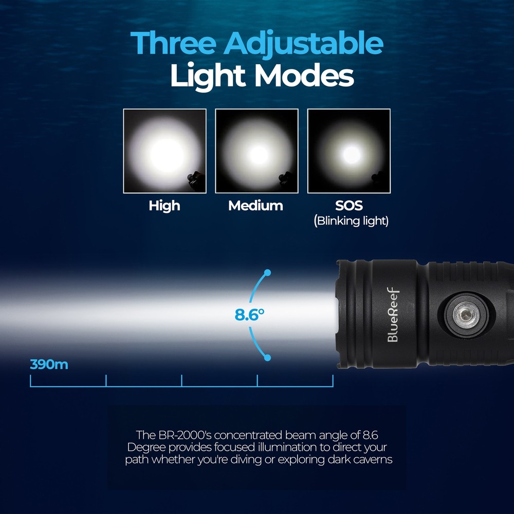 Blue Reef 1200 Lumens & 2000 Lumens Dive Light Kit