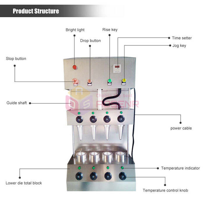 Commercial Pizza Cone Forming Making Maker Machine + Rotational PizzaOven.