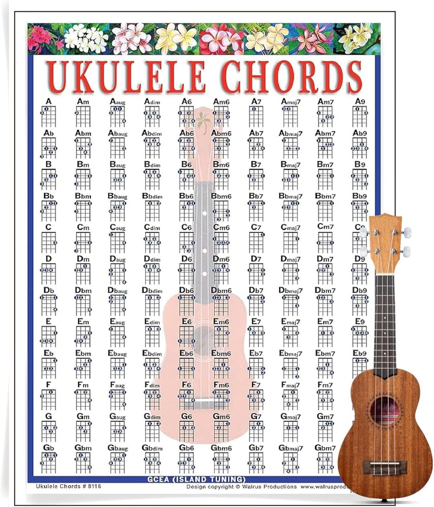 Walrus Productions Ukulele Chord Mini Chart