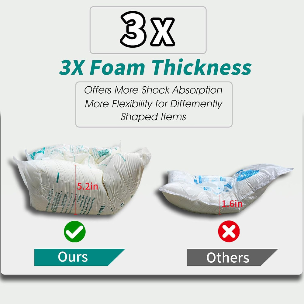 2 Pcs Expanding Foam Packaging for PC, Fragile & Irregular Valuables Items, Elec