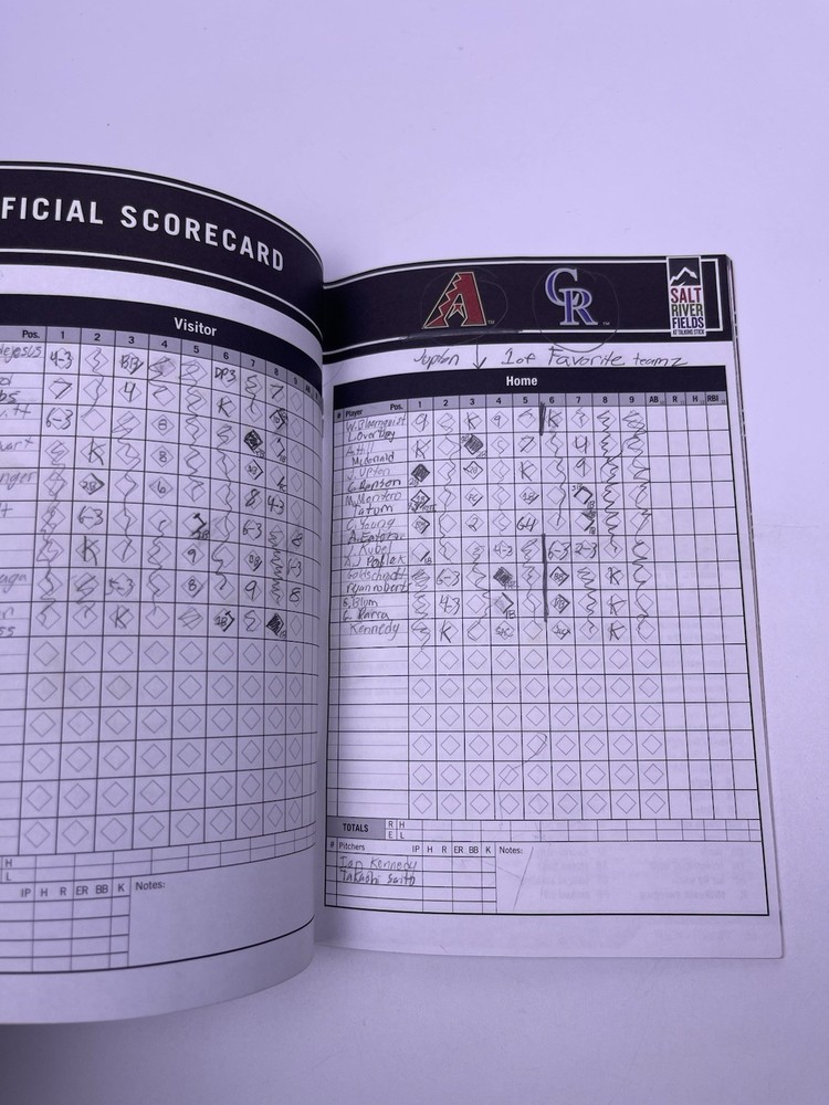 Arizona Diamondbacks Vs Colorado Rockies 2012 Spring Training Program Salt River
