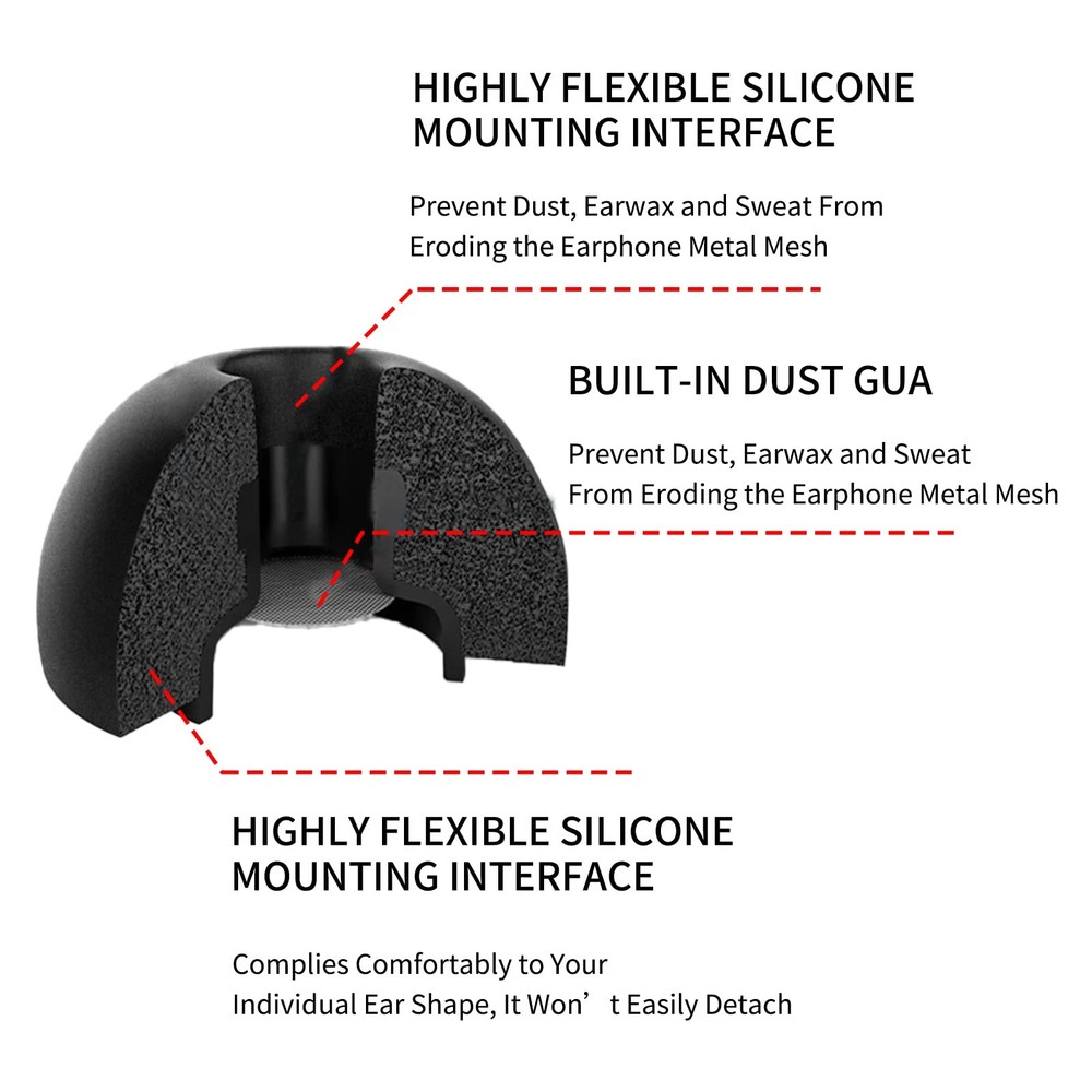 Memory Foam Ear Tips for Galaxy Buds3 Pro, Replacement Earbud S/M/L, Black