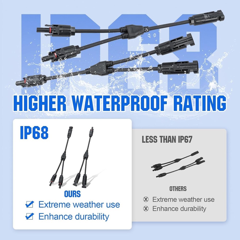 Durable Solar PV Adapter Cable - Y Branch Connector for Enhanced Efficiency