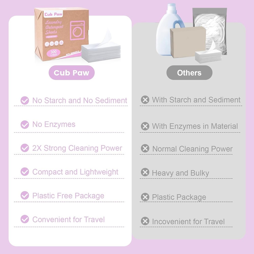 Laundry Detergent Sheets, Travel Sheets 300 Loads...