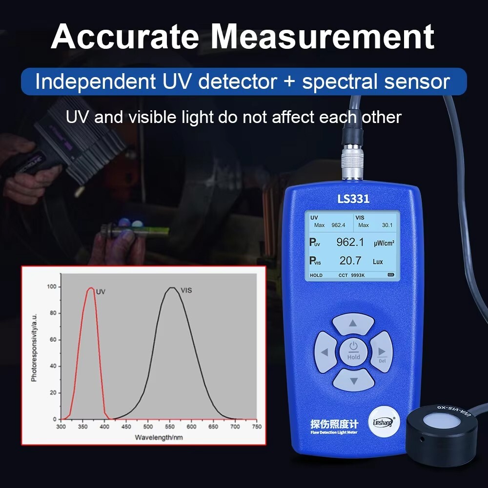 LS331 Flaw Detection Light Meter UV Power Visible Light Illuminance Lux Tester