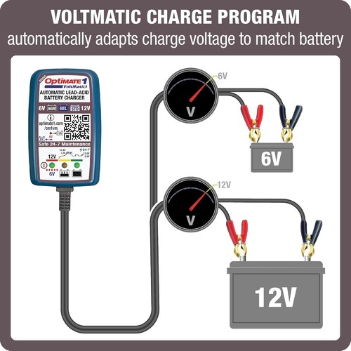 TecMate OptiMate 1 VoltMatic Battery Charger and Maintainer, 4-step Automatic