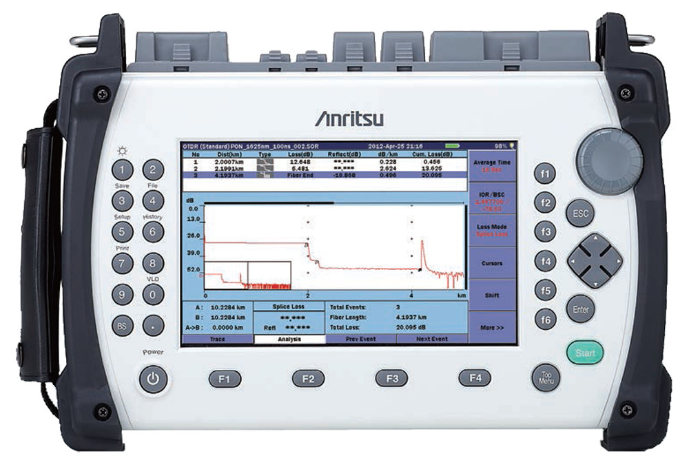 Anritsu MT9083A2 OTDR ACCESS Master