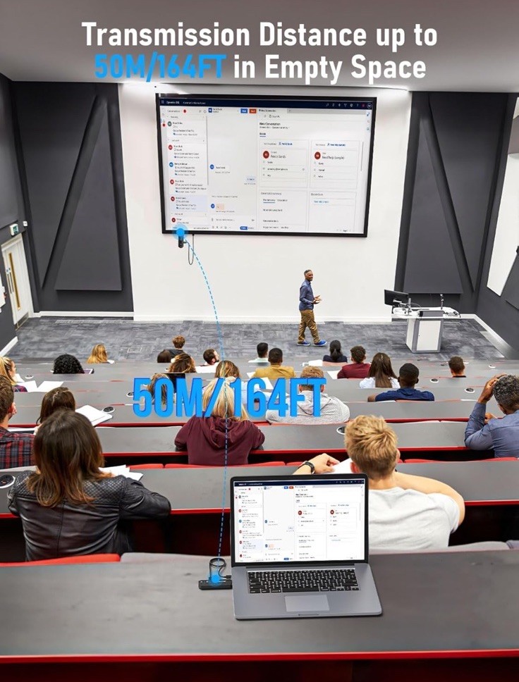 Lemorele Wireless HDMI Transmitter and Receiver Extender Kit