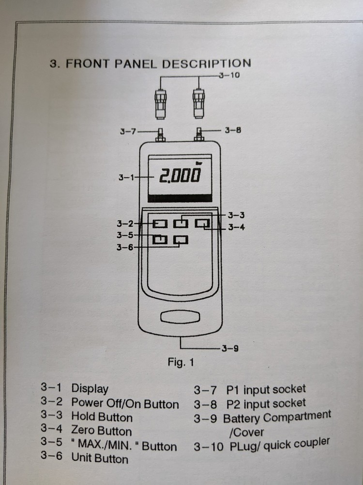 Differential Input Manometer OMEGA PM-9100HA. New Open Box