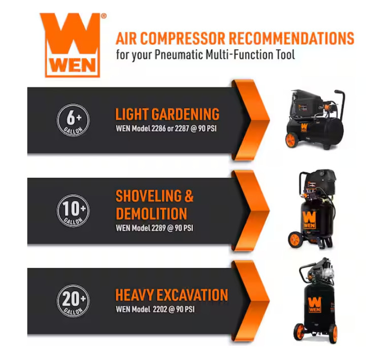 5-in-1 Pneumatic Multi-Function Tool W/ Scraper Shovel & Chisel Attachments