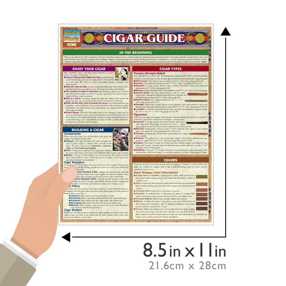 Cigar Guide (Quick Reference Guide)