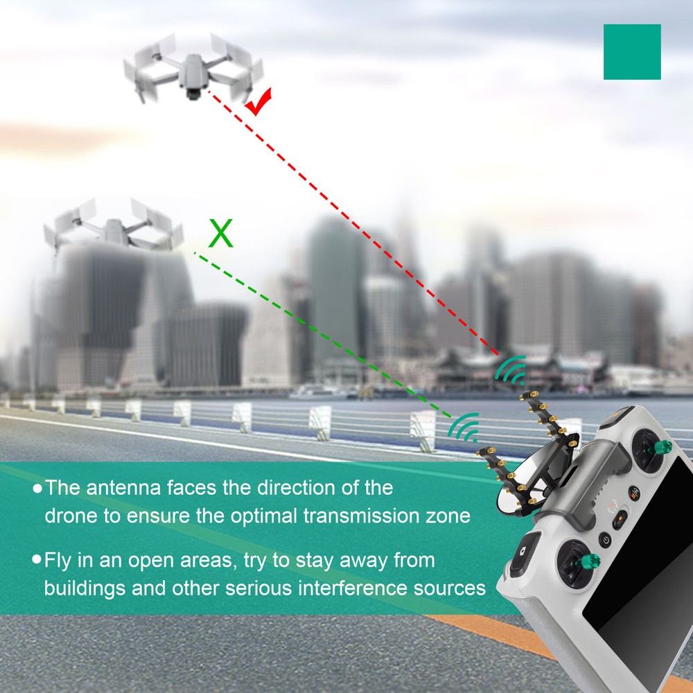Antenna Range Extender For DJI Mini 3/Mini 3 Pro Drone RC Remote Control