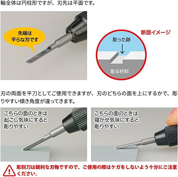 GH-BBH-1-3 Chisel (God Hand)