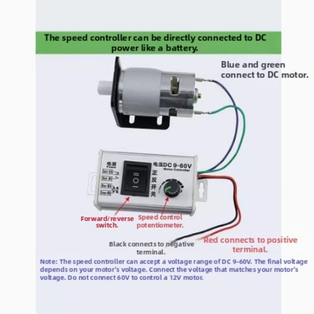 DC Motor Speed Controller 1000W with Forward Reverse 9V 60V Voltage Range