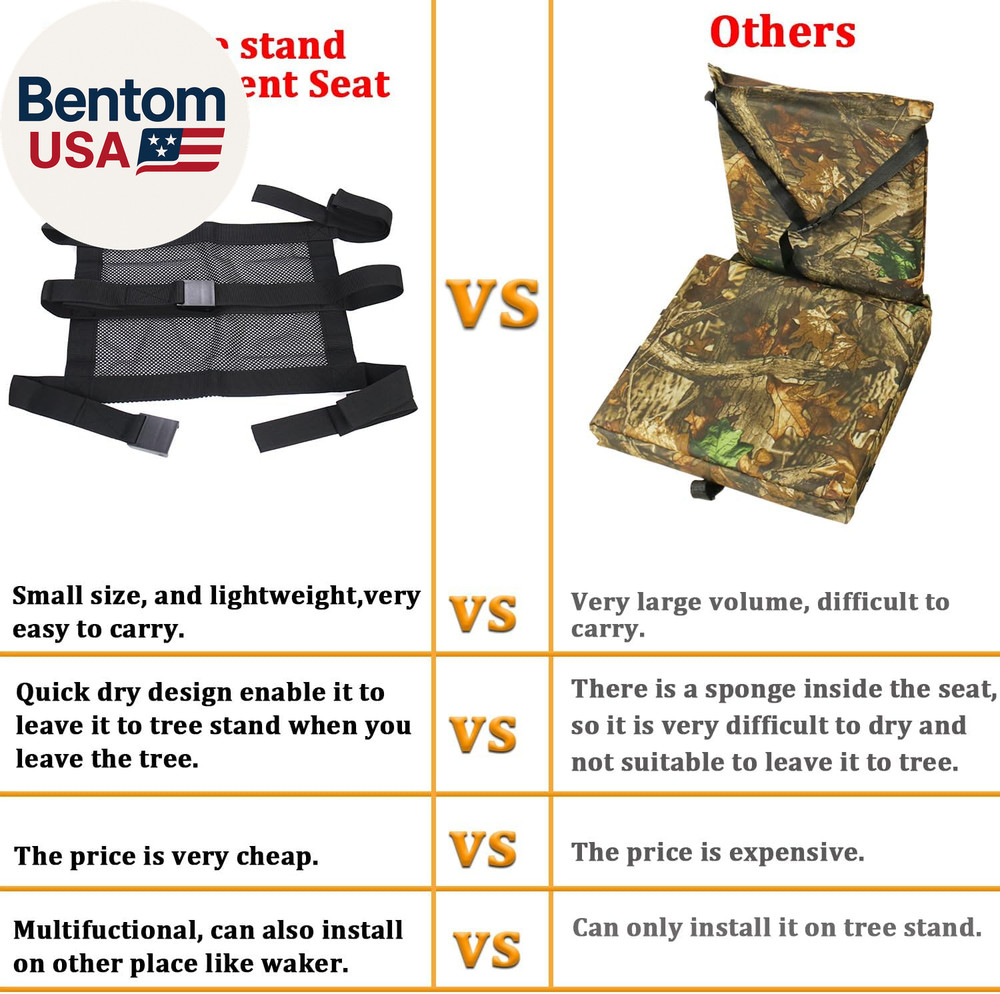Tree Stand Seat Replacement for Hunting, Lightweight Mesh Replacement Seat for L