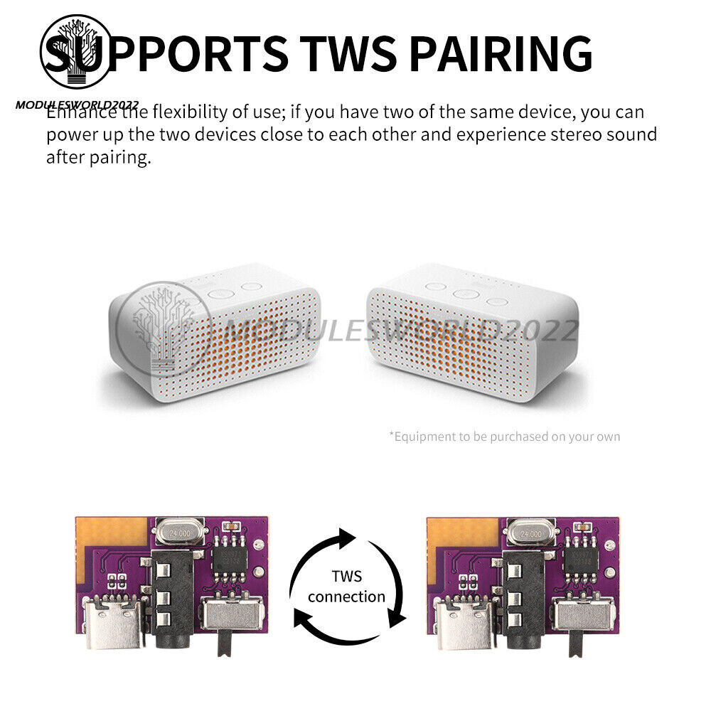 DC3.5V-5V 10W Type-C Bluetooth Mono Audio Amplifier Decoder Board TWS 3.5mm DIY