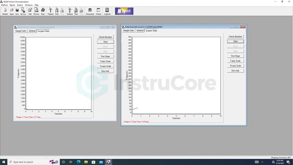 Chromatography Data System N2000 with software for Win10/11 for HPLC, GC, IC, CE