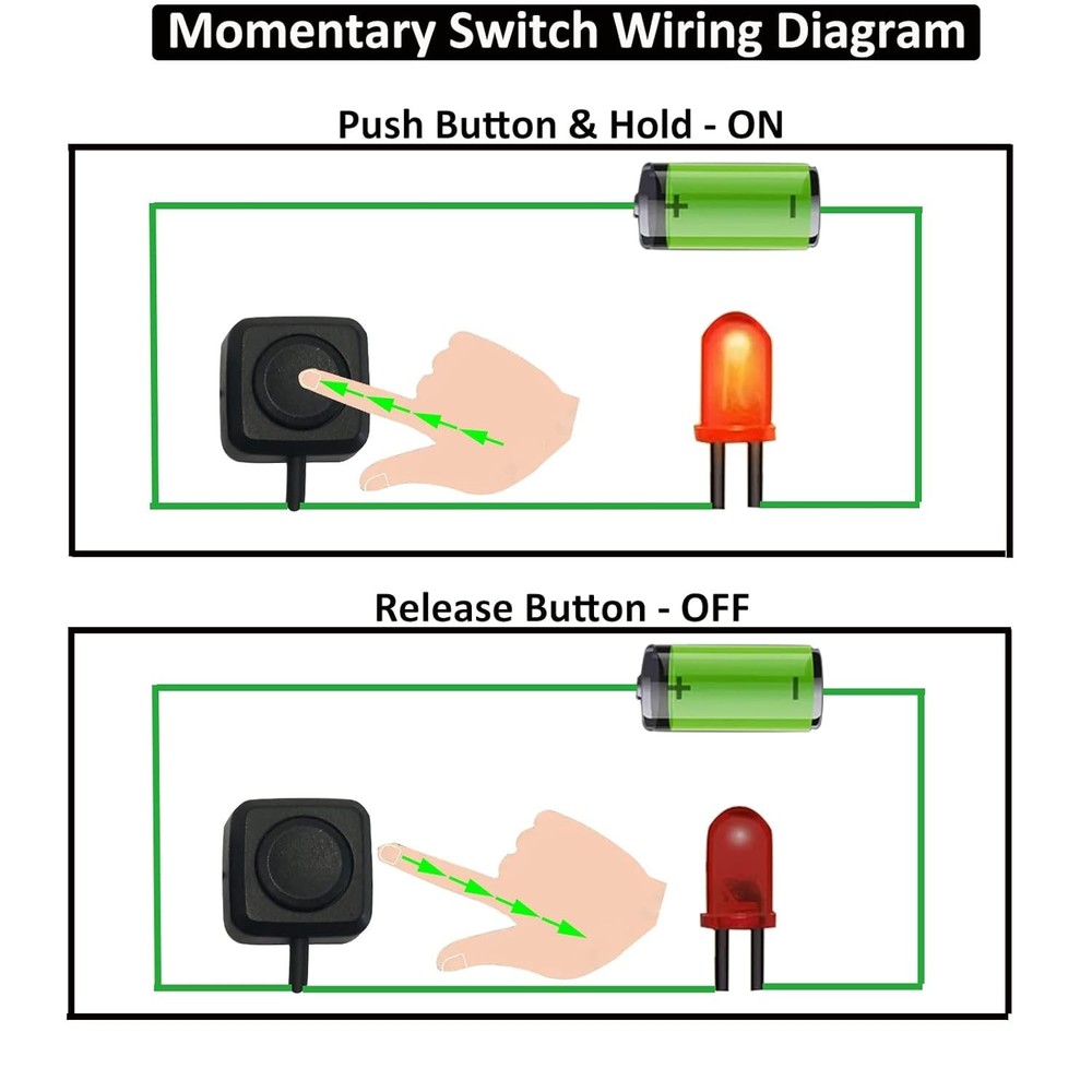 Compact Surface Mount Push Button Switches [2-Pack] - Easy Install & Reliable