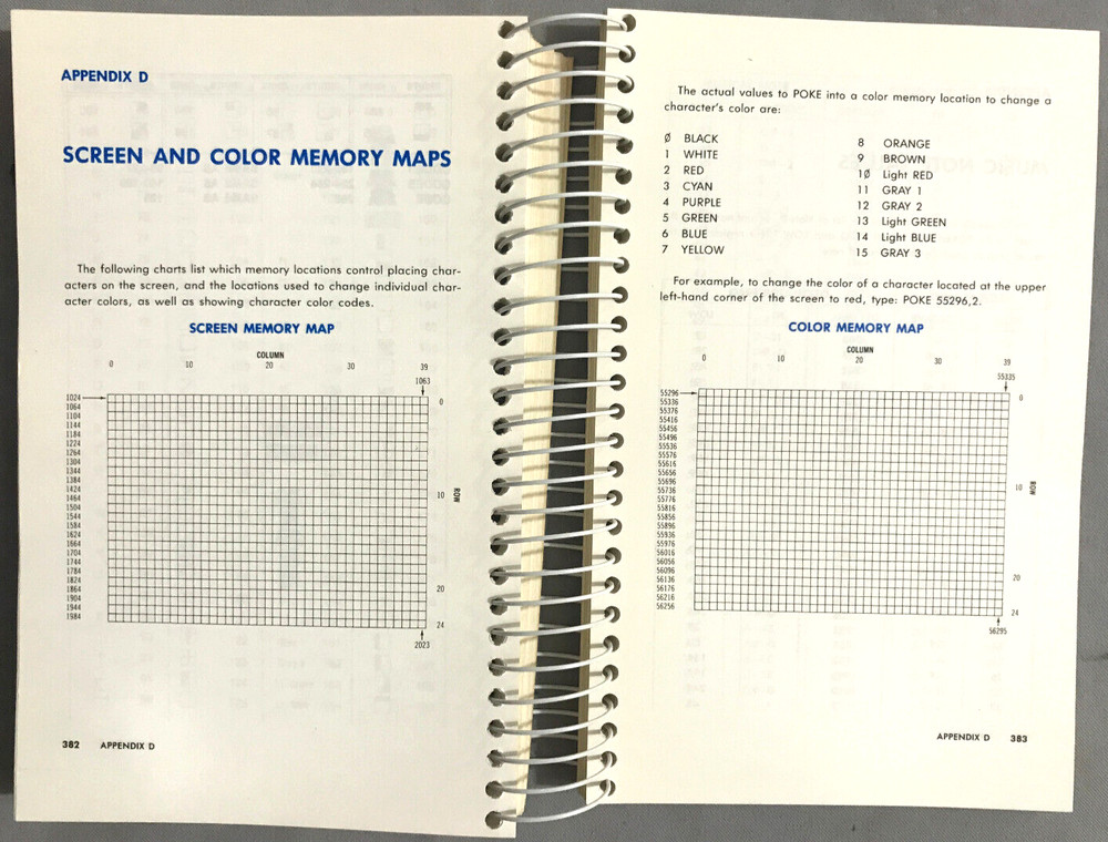 3 Ring cover Commodore 64 Programmers Reference Guide CBM 1984 used worn a bit