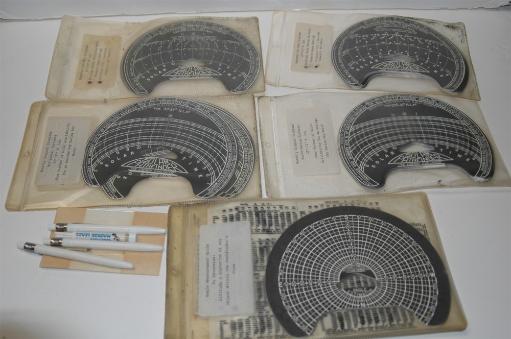 SOLAR PATHFINDER - THE SOLAR ENERGY SYSTEM EVALUATOR ANALYSIS KIT WITH CHARTS