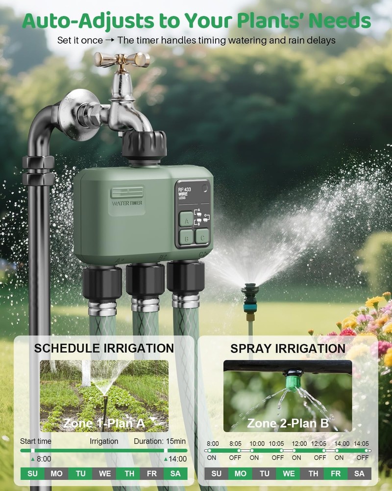 3Zone Smart Sprinkler Timer WiFi + 984ft RF, App & Voice Control, Rain Delay