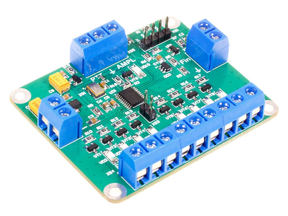 Automatic Band Decoder 1-100 MHz, RF sampling, STM32G CPU based