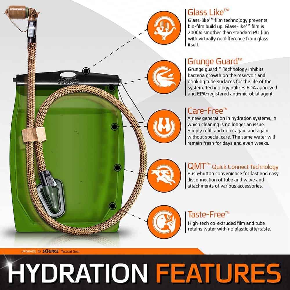 Source Tactical Kangaroo Canteen 1L (32 oz) Hydration Bladder