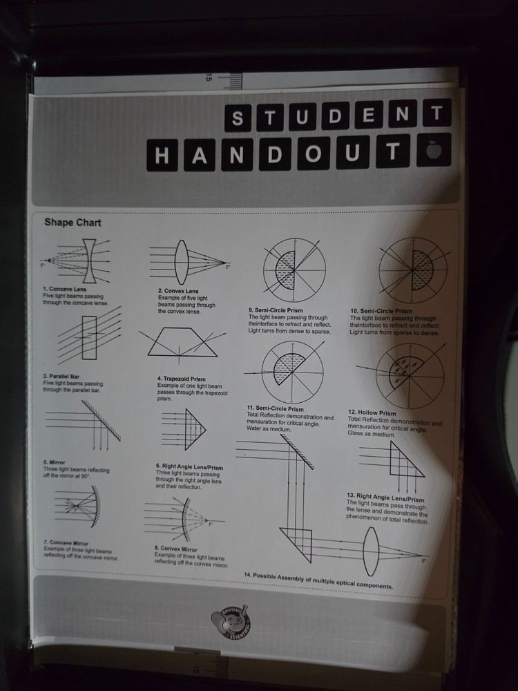 Laser Ray Box and Lenses Classroom Kit