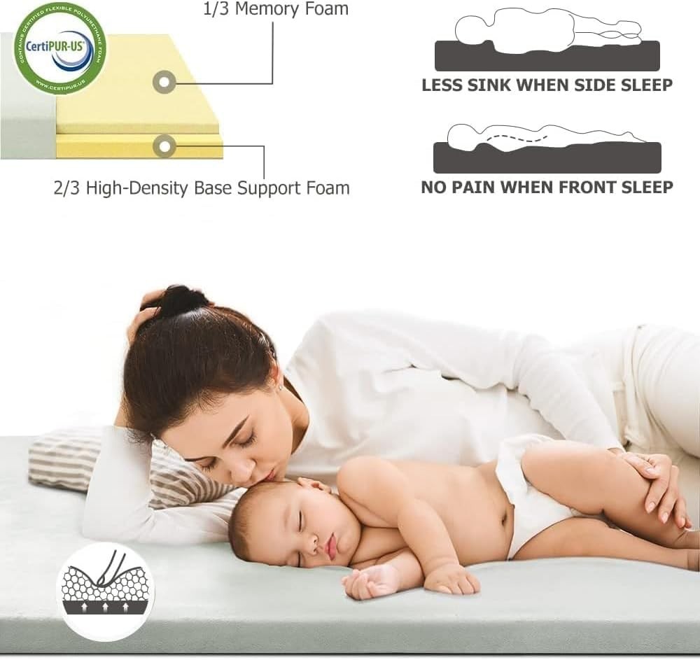 Interchangeable Waterproof Covers Memory Foam Camping Mattress - 3" Thick
