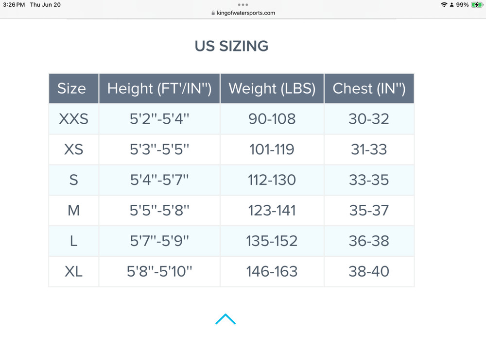 Oceanic 2 Piece Scuba Suit