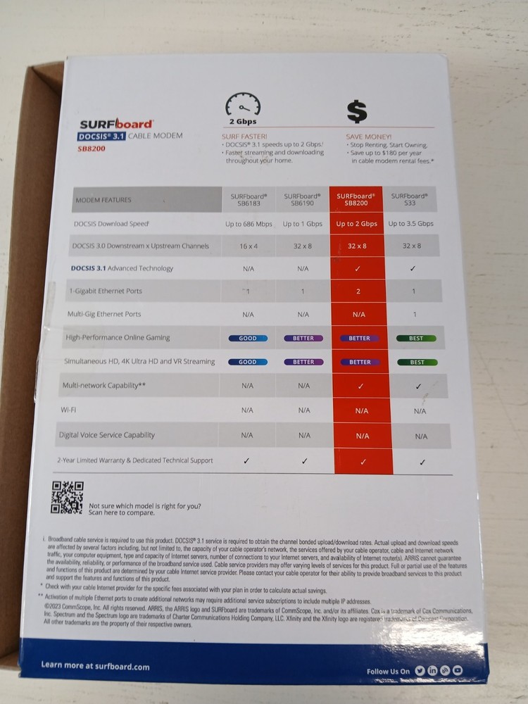 Arris Surfboard SB8200 Docsis 3.1 Cable Modem