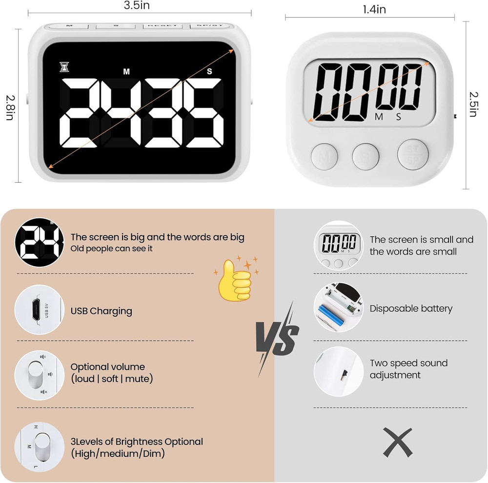 USB Rechargeable Loud Digital Kitchen Timer with Large LCD Display & Adjustable