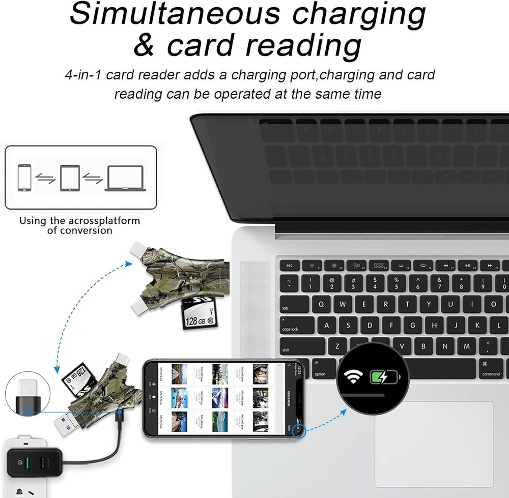 SD Card Reader for iPhone/ipad/Android/Mac/Computer/Camera,4 in1 Micro SD Car...