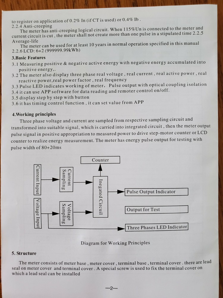 WiFi Electric meter kwh