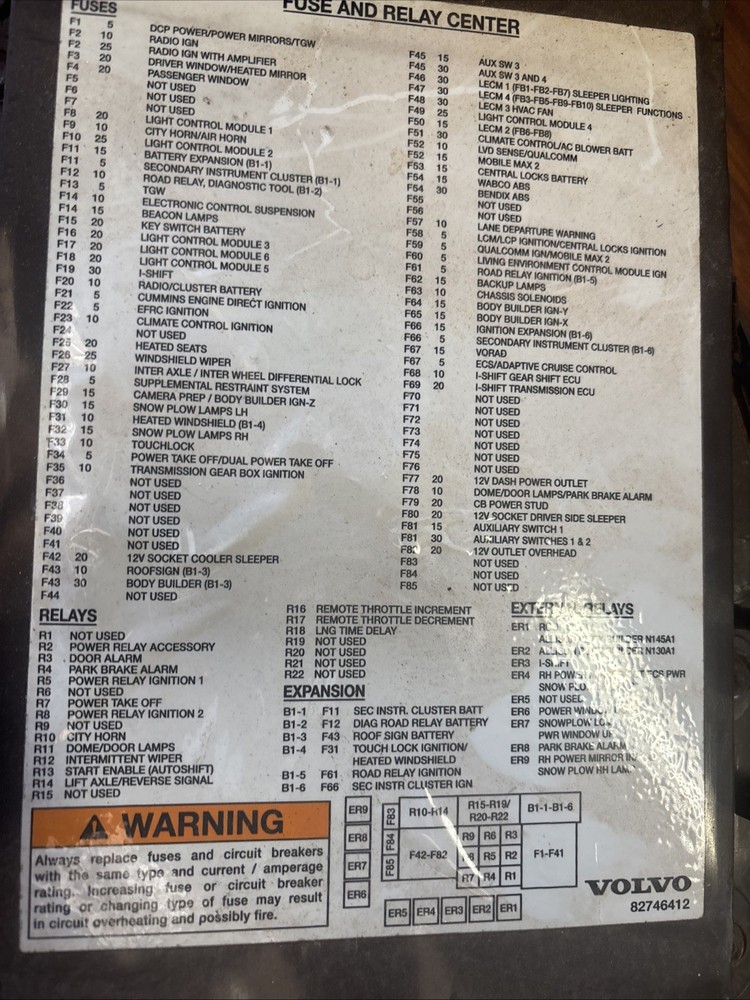 Volvo VNL Dash Panel | P/N 20584420 Pulled Off A 2015 VNL