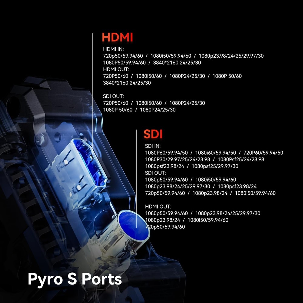 Hollyland Pyro S 4K HDMI SDI Wireless Video Transmitter Bundle