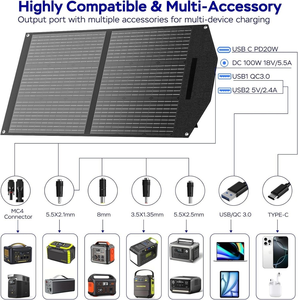Advanced 100W Foldable Solar Panel - 18V DC Output, High Efficiency, Waterproof