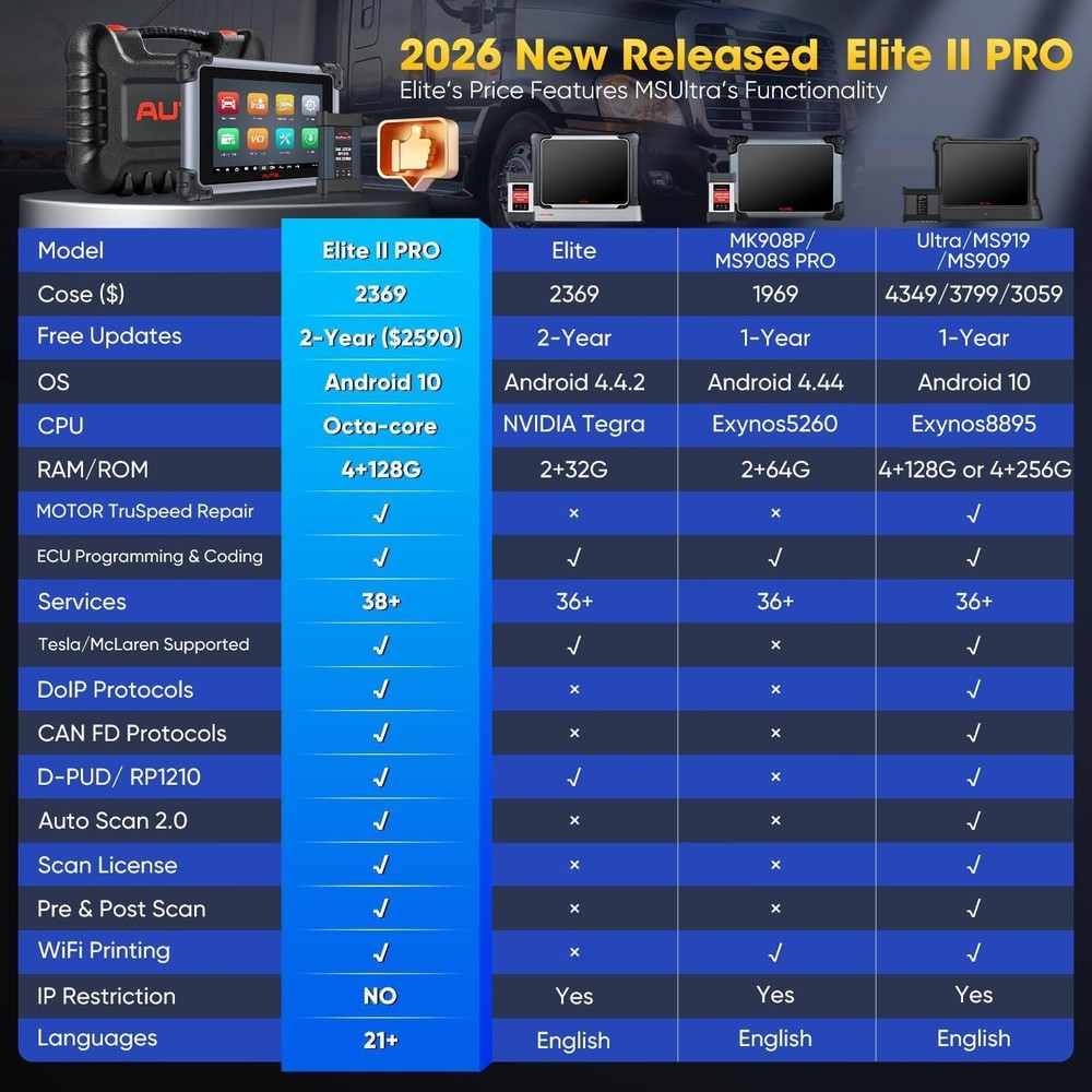 2026 Autel MaxiSys Elite II PRO ULTRA Scanner J2534 ECU Programming Coding Tool