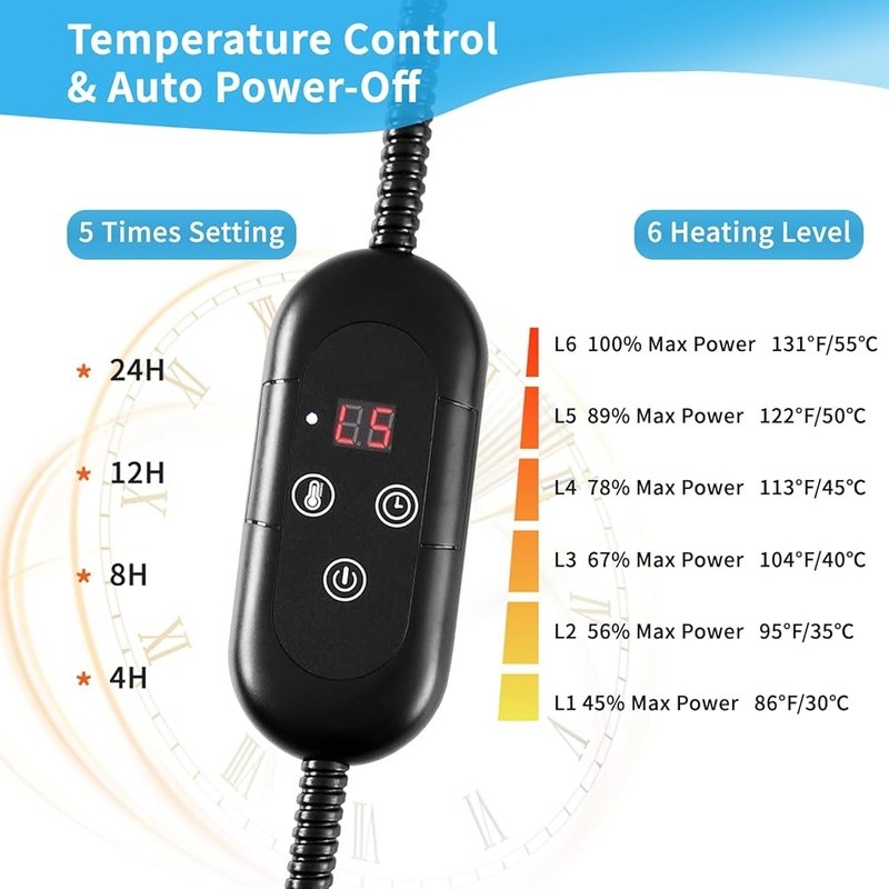 Electric Pet Heating Pad W/ Temperature Control Timer Waterproof Non Skid Bottom