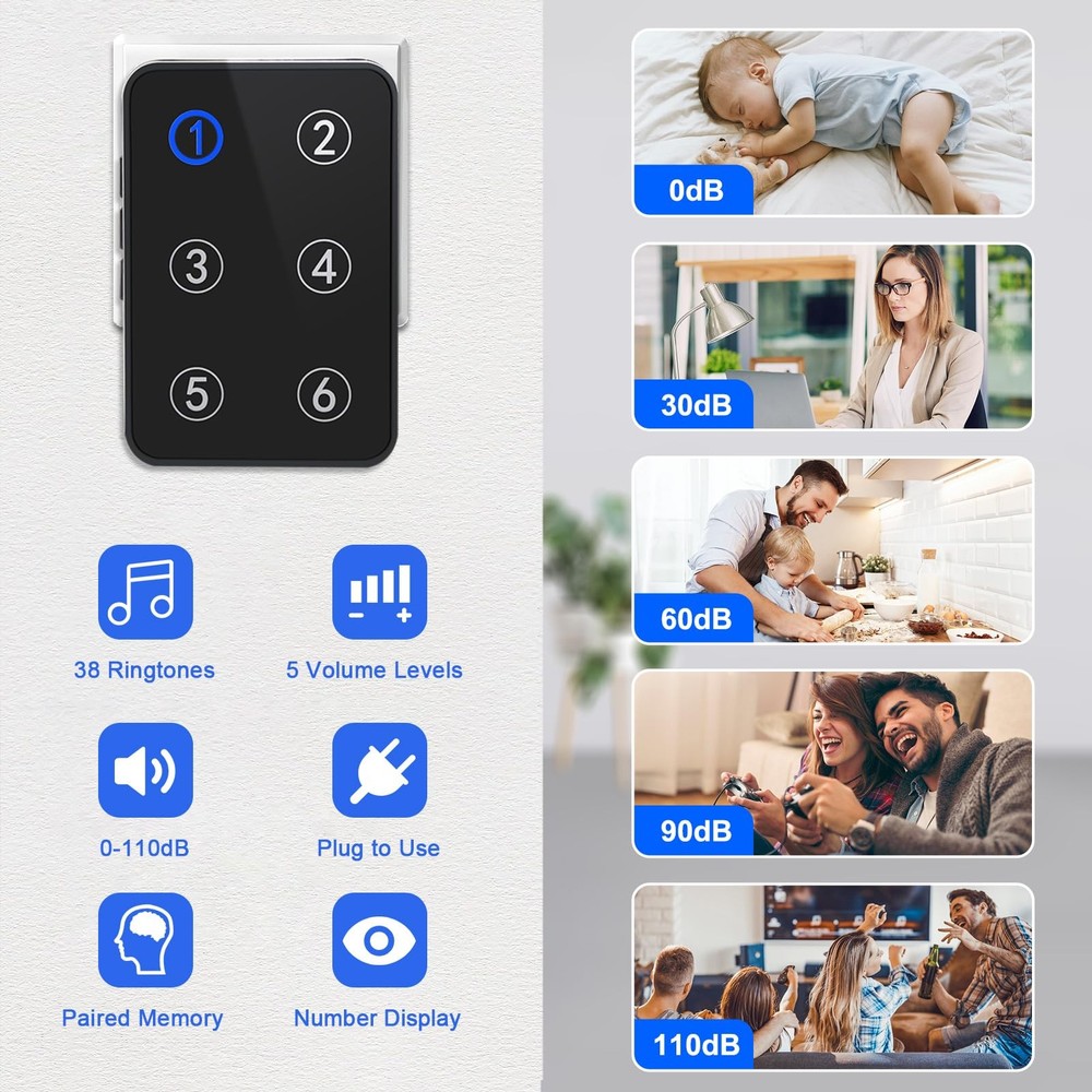 Wireless Caregiver Pager Call Button Nurse System 500Ft Range with LED Number