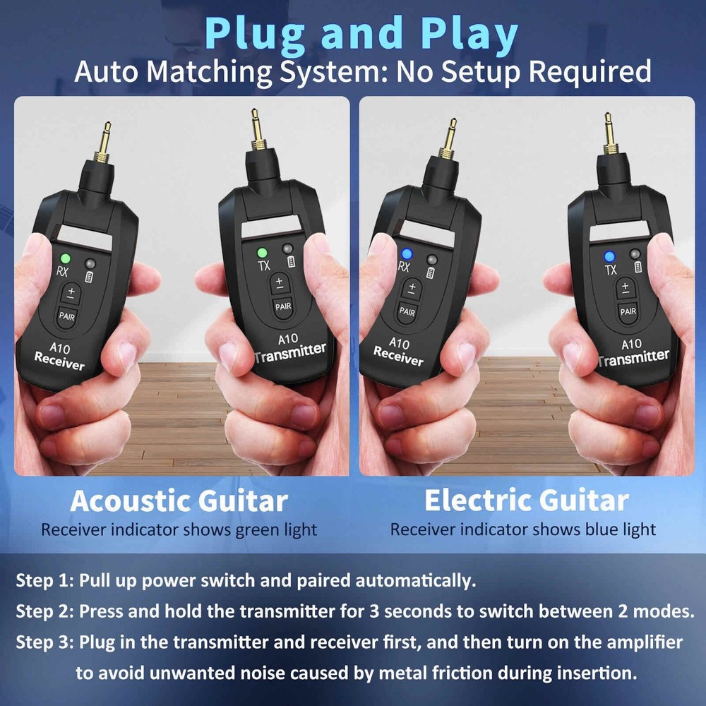 Wireless Guitar Kit Transmitter & Receiver System 100ft 24Bit Audio 2.4GHz