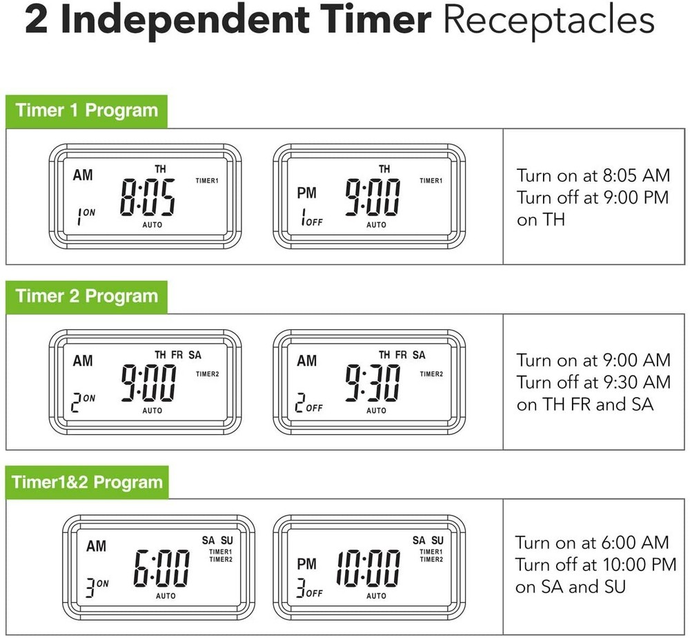 BN-LINK 7 Day Heavy Duty Digital Programmable Dual Outlet Timer - 2