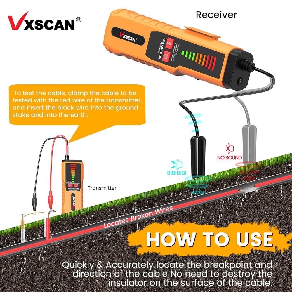 F04 Underground Cable Tracker Wire Cable Non-Destructive Locator Tracker Tester